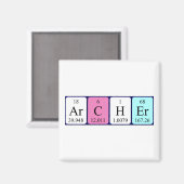 Archer周期表名マグネット マグネット (正面/裏面)