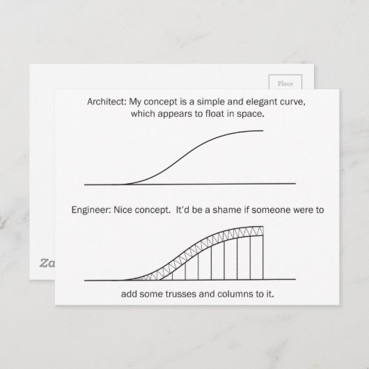 ArchitectとEngineer ポストカード (正面/裏面)