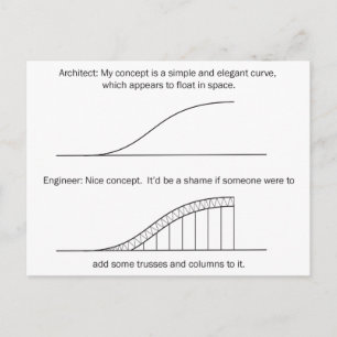 ArchitectとEngineer ポストカード