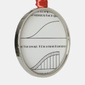 ArchitectとEngineer メタルオーナメント (右)