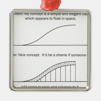 ArchitectとEngineer メタルオーナメント