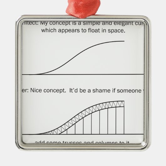 ArchitectとEngineer メタルオーナメント (正面)