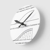 ArchitectとEngineer ラウンド壁時計 (傾斜)