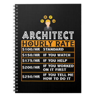 Architectの時給おもしろいジョブ照合Architect ノートブック