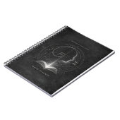 Architect of Future Minds Math Teacher  ノートブック (左側)