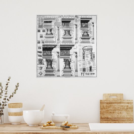 ARCHITECTURAL COLUMNS ARCH DETAILS 1728 ポスター (キッチン)