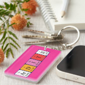 Ardith周期表名キーリング キーホルダー (正面右)