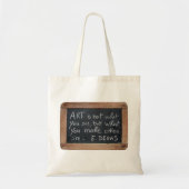 Ardoise 03アーティストの引用文Degas Tote Bag トートバッグ (正面)