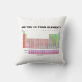 Are You In Your Element? Periodic Table Humor クッション (裏面)