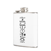 Areciboバイナリメッセージ1974 フラスク (左)