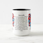 Arevalo家族の紋章付き外衣 マグカップ (中央)