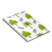 Argan et Motif de dattes ノートブック (右側)