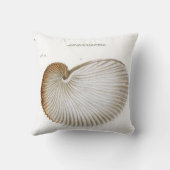 Argonautaの貝殻かビーチまたは航海のな装飾用クッション クッション (裏面)