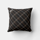 Aria Grace Urban Copper Grid Plaid Pattern Name クッション (裏面)