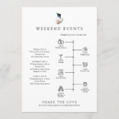 ARIEL熱帯ビーチウェルカムレターのタイムラインカード メニュー (裏面)