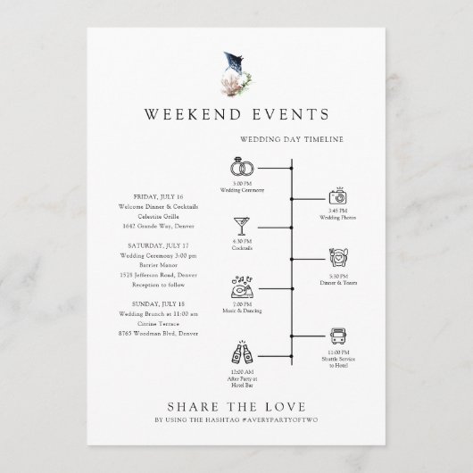 ARIEL熱帯ビーチウェルカムレターのタイムラインカード メニュー (裏面)