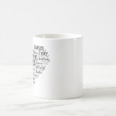 Aries コーヒーマグ | 星座ワードクラウド コーヒーマグカップ (中央)