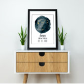 Aries〔占星術の〕十二宮図サイン:名前をカスタムする&誕生日 ポスター