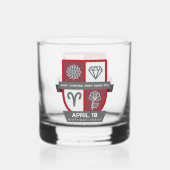 Aries Birthday Crest™ for April 1-19 ウイスキーグラス (裏面)