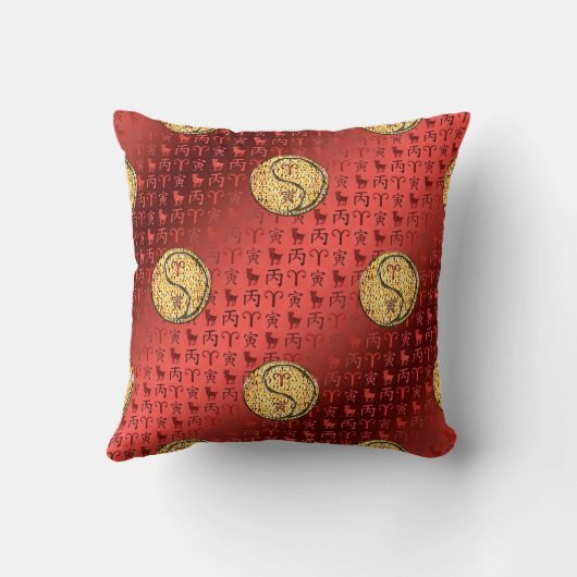 Aries & Fire Tiger クッション (裏面)