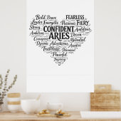 Aries Landscape Poster | Zodiac Word Cloud Art ポスター (キッチン)