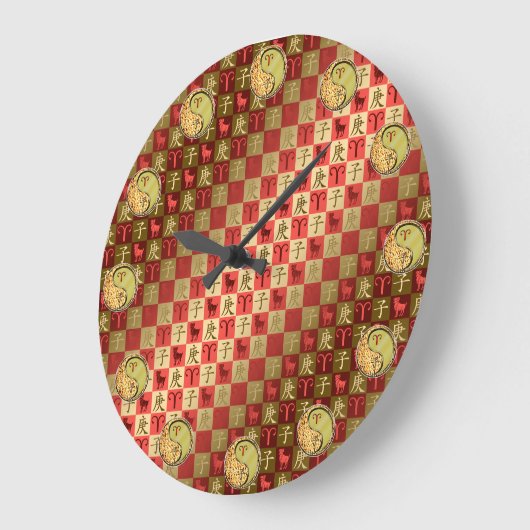 Aries & Metal Rat ラージ壁時計 (傾斜)