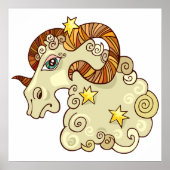 Aries Ramポスター ポスター (正面)