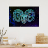 aries ram〔占星術の〕十二宮図ポスター ポスター (キッチン)