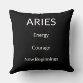 Aries – Surreal Zodiac Art Pillow by PawlickiArt クッション (裏面)