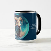 Aries the Ram Customizable "March 21 - April 19" マグカップ (正面右)