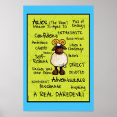 Aries wordcloudポスター ポスター (正面)