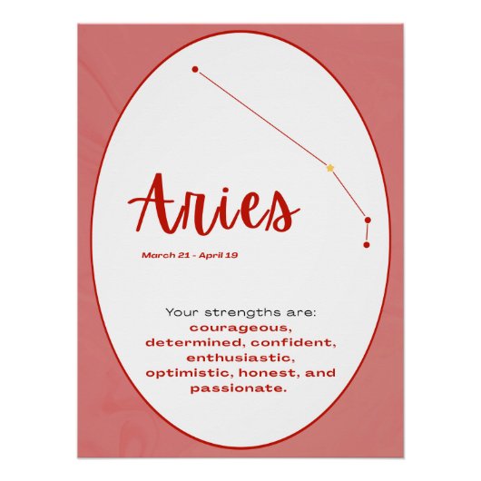 Aries Zodiac Constellation Sign Art Astrology ポスター (正面)
