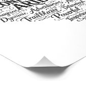 Aries Zodiac Photo Print | Word Cloud Art フォトプリント (角)