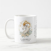 Aries Zodiac Sign Horoscope Personalized Gift コーヒーマグカップ (左)
