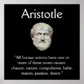 Aristotle - Human Behavior Quote ポスター (正面)