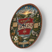 Arkansas State Vintage Map ラージ壁時計 (傾斜)