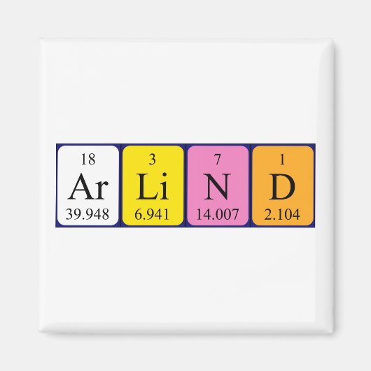 Arlind周期表名磁石 マグネット (正面)