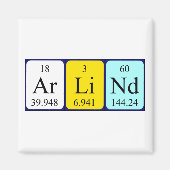 Arlind周期表名磁石 マグネット (正面)
