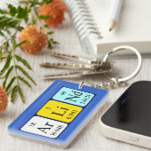 Arlind定期的なテーブル名キーリング キーホルダー (正面右)