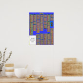 ARM Machinists ATLAS ポスター (キッチン)