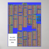 ARM Machinists ATLAS ポスター (正面)