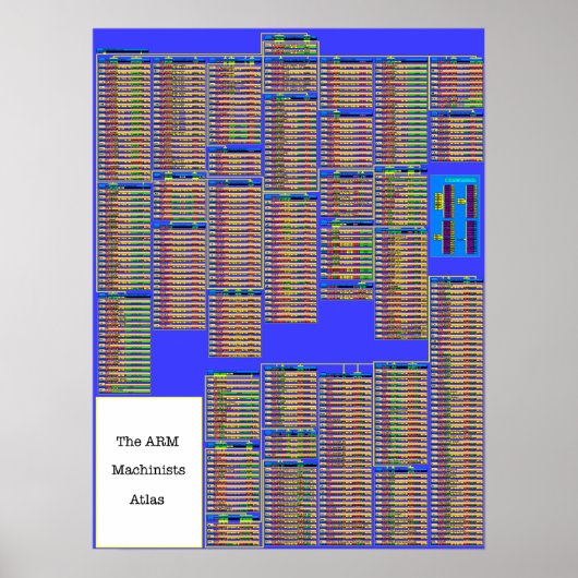 ARM Machinists ATLAS ポスター (正面)