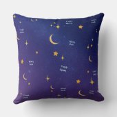 Armenian Night Sky “Sweet Dreams” Throw Pillow  クッション (裏面)