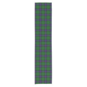 Armstrong Tartan ショートテーブルランナー (正面)