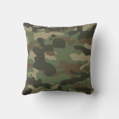 Army Military Camouflage Green Camo Pattern クッション (裏面)