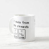 Arna期別テーブル名mag コーヒーマグカップ (正面左)