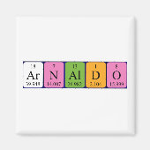 Arnaldo周期表名磁石 マグネット (正面)