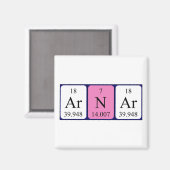 Arnar周期表名磁石 マグネット (正面/裏面)