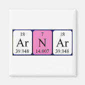 Arnar周期表名磁石 マグネット (正面)
