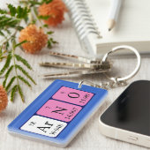 Arno定期的なテーブル名キーリング キーホルダー (正面右)